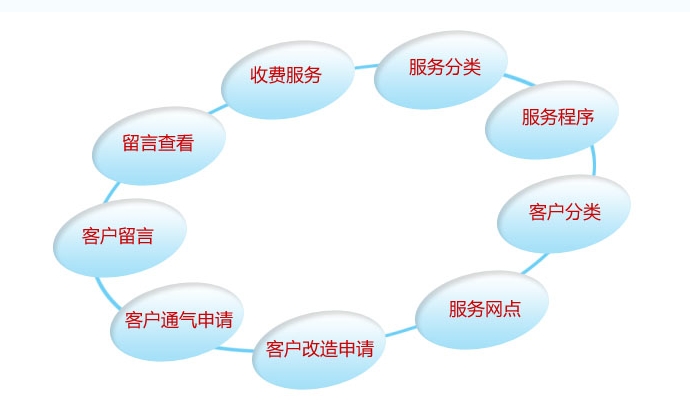 以情輸送溫暖，用心點燃幸福。